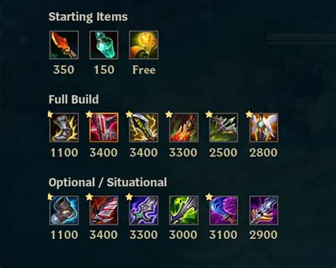 Yasuo Jungle Build Guide .